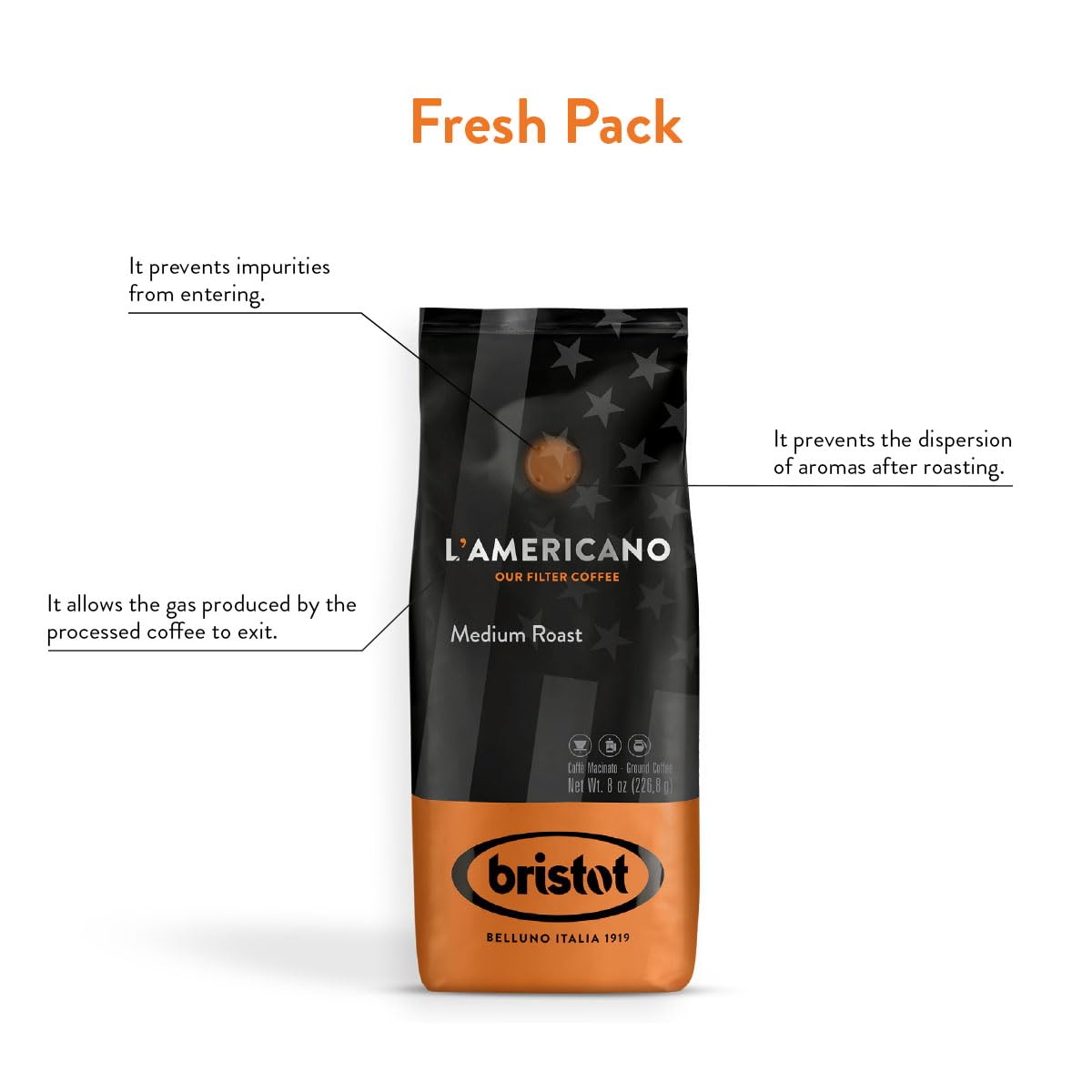 Bristot, Caffè Macinato L’Americano Medium Roast - Miscela per Caffè Americano da Brasile e Sud Est Asiatico, Note di Cioccolato, Spezie e Cacao - Set da 4 Confezioni da 226g (Totale 904g)