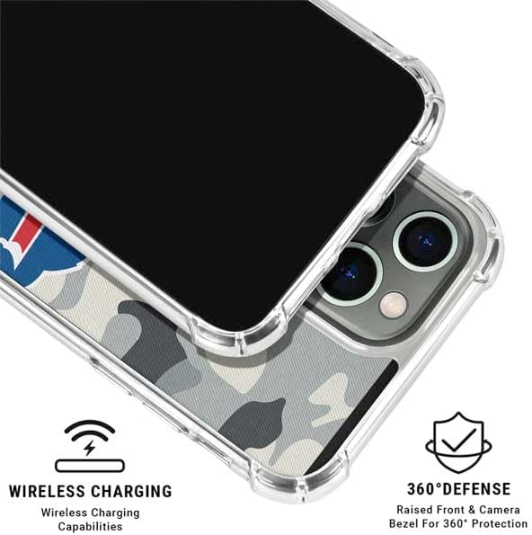 Skinit Clear Phone Case Compatible with iPhone 16 Pro Max - Officially Licensed NFL Buffalo Bills Camo Design