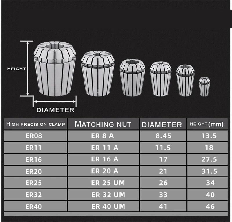 AA 0.008 ER40 Uchwyt tulei sprężynowej do frezu(22mm)