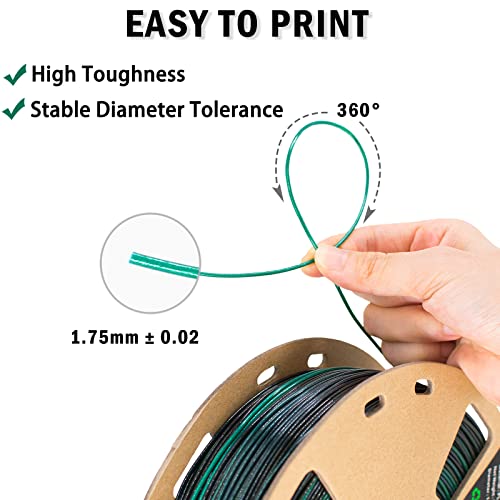 Pla Filament 1.75Mm, 3D Printer Filament Silk Black Green Color Changing, Silk Pla Filament With Glitter Flecks, 3D Printing Filament 1.75 +/-0.02Mm, 1Kg #TOP4