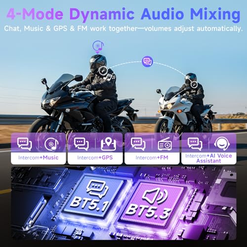 Image of Moman Motorcycle Intercom, H2S Motorbike Helmet Headset 2-Way 1000M Communication System with Triple Noise Cancellation Audio Multitasking Hi-Fi Stereo Music Sharing FM AI Voice Waterproof, 1 Pack