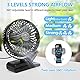 Dreamhigh® Mini USB Ventilator, 360° Drehung Tragbarer Clip Ventilator, 3 Geschwindigkeiten, Leise Tischventilator für den Schreibtisch, Zuhause und Büro, Schwarz（USB-betrieben）