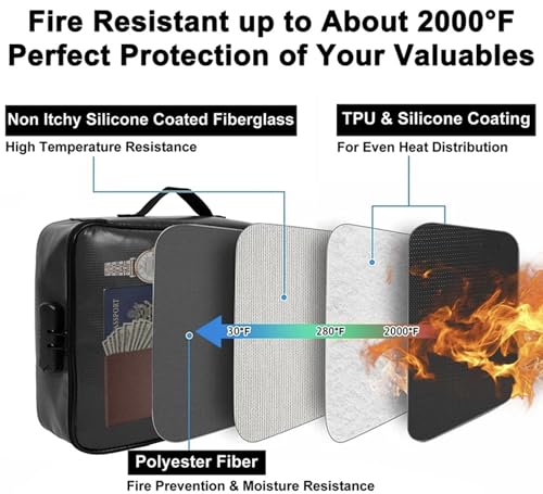 Image of Fireproof Document Bag, Large Size with 2000F Heat Insulated Color: Black | Waterproof, 3 digit Lock, Money Bag, Document Safe, Office Briefcase