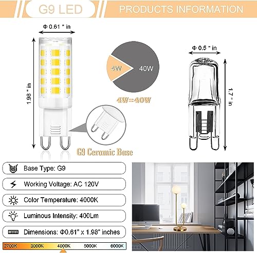 Mid Century Gold Globe Table Lamp Modern U-Shape 2-Light Desk Table Light with Milk White Glass Shade Metal Base Nightstand Lamp for Bedroom Bedside,G9 Bulb(Not Included) - Image 7