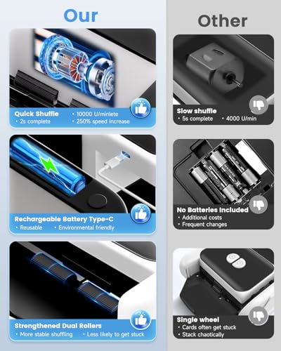 Kartenmischmaschine Elektrische,Automatischer Kartenmischer,Mischmaschine USB,Karten Mischgerät mit Akku 2000 mAh,Kartenroboter Kartenmischgerät,Automatic Card Shuffler Gilt für Alle UNO Spielkarten