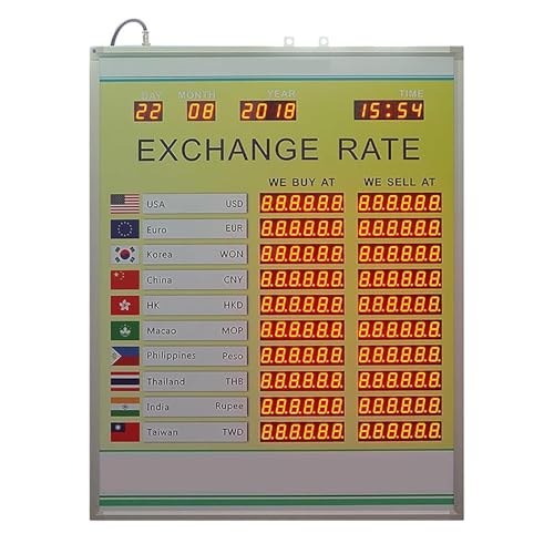 How many shekels to the pound