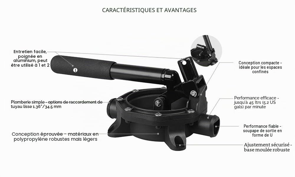 Seaflo 720 GPH Pompe à eau manuelle en pour bateau