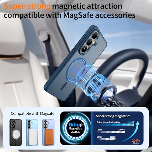 Coque anti-traces Samsung S26 Plus coque mate antichoc - 5
