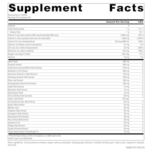 Source Naturals Wellness Formula Bio-Aligned Vitamins & Herbal Defense - Immune System Support Supplement & Immunity Booster* - 180 Tablets