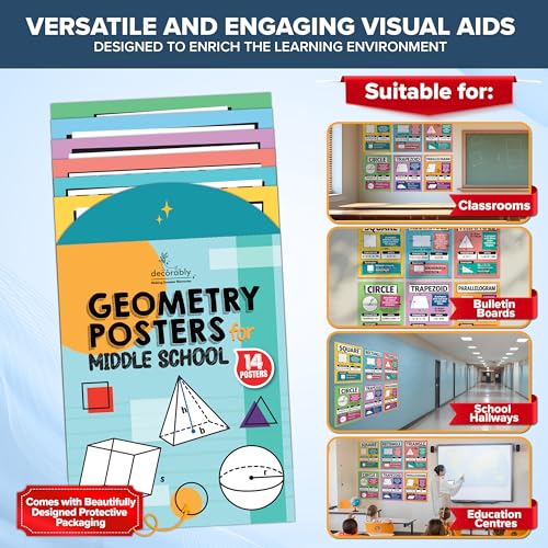 Decorably 14 Geometry Posters for Middle School - 11x14in, Educational Prints, Classroom Decor