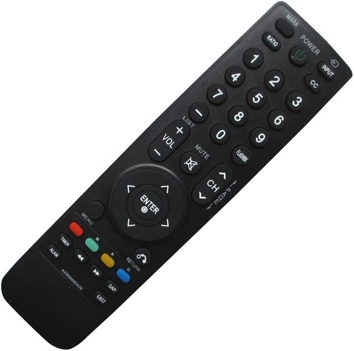 HCDZ Replacement Remote Control for Zenith Z50PJ240UB