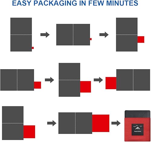 Miniatura 3 de Ainiv Manta de pícnic, mini tapete de playa con bolsillo de 43.3 x 55.1 pulgadas (2-3 personas) plegable, ligera, impermeable, sin arena, plegable