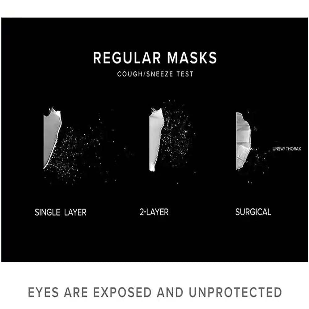 Keeplus Super Protective Face Shield Anti-Fog Full Face High-Definition Protective Face_Mask All-Inclusive Face Protection for Adults