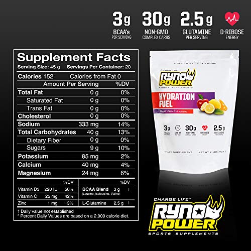 Ryno Power Hydration Fuel Advanced Electrolyte Formula + BCAA's