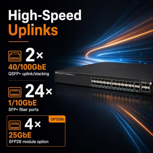 Image of Ruckus ICX7550-24F-E2-R3 Managed Switch, 24x 1 /10GbE SFP+ Fiber, 2x 40 /100GbE QSFP+ + Modular Expansion Slot Uplinks - Stackable Campus Switch, 40 /100G Uplinks, Multigigabit PoE++ Ready