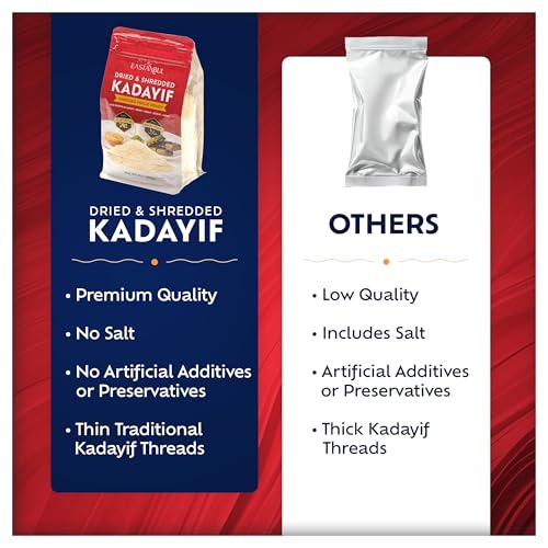 image for Eastanbul Dried & Chopped Kataifi Shredded Fillo Dough, Kurutulmus Kad