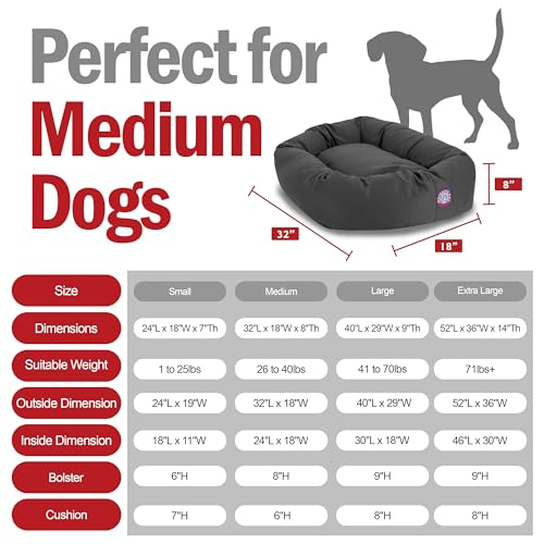 Image of Majestic Pet 32 Inch Bagel Calming Dog Bed Washable - Cozy Soft Round Dog Bed with Spine Support for Dogs to Rest Their Head - Fluffy Donut Puppy Mat 32x23x7 (Inch) Medium - Gray
