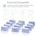 12 Pack Water Filters for Cuisinart Coffee Makers by GoodCups - Replacement Charcoal Water Filters - Fits All Cuisinart Coffee Machines