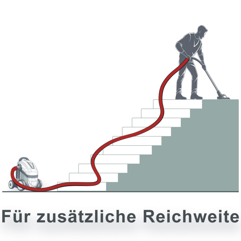 PRIMEBAG Gewebeschlauch 8 Meter kompatibel mit Hilti VC 20 VC 40 VC 60 VC 125 VC 150 Saugschlauch Fadenverstärkt, extrem flexibel und robust