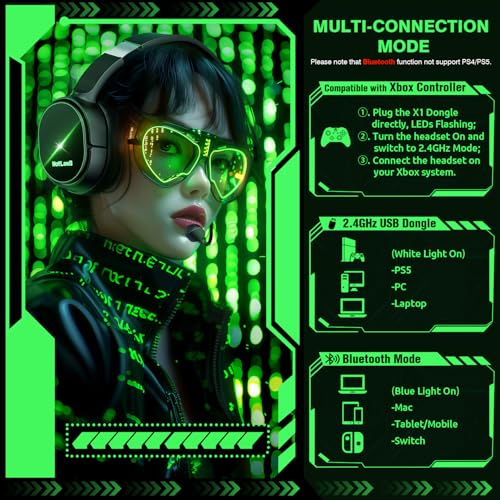 Image of WolfLawS Wireless Gaming Headset for Xbox Series X|S, Xbox One, PS5, PC, Gaming Headphones with Bluetooth, Noise Canceling Mic