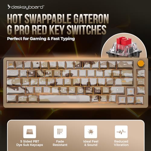 Clavier mécanique Das Keyboard DeltaForce 65 Desert Camo RVB