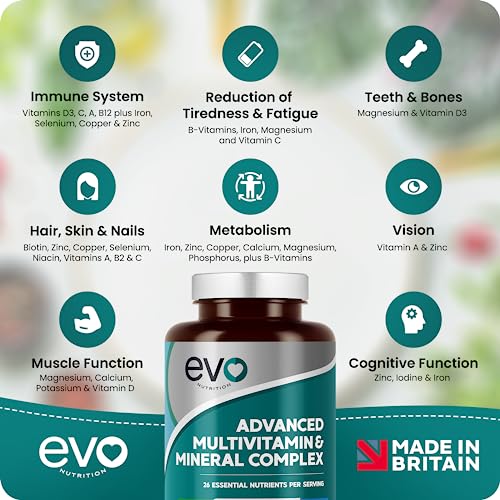 EVO NUTRITION Multivitamins & Minerals - 365 Vegan Multivitamin Tablets | 1 Year Supply | Multivitamin Tablets for Men & Women with 26 Essential Active Vitamins & Minerals | Made in The UK - Image 5