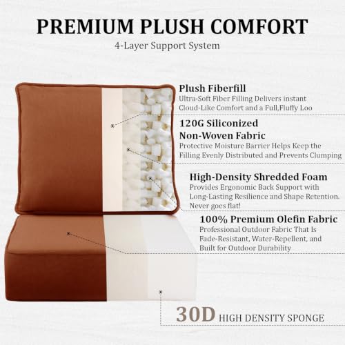 Image of 6 inch Thick Outdoor Chair Cushions, 22 x24 Inch Patio Furniture Cushions Set of 6 with Water Resistant & Removable Cover, UV Resistant, 30D High Density Sponge Patio Cushion
