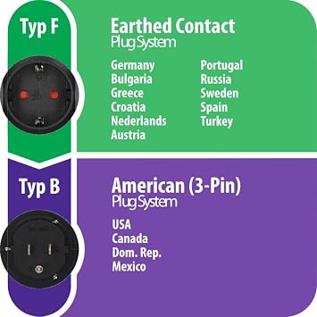 Brennenstuhl Travel Plug/Travel Adapter (Travel Socket Adapter: US Socket and Euro Plug) 15 Am| Max. 1875 W, Black