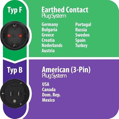 Brennenstuhl Reisestecker/Reiseadapter (Reise-Steckdosenadapter zum Anschluss elektrischer Geräte mit Schutzkontakt Stecksystem in Ländern mit amerikanischem (3-Pin) Stecksystem) schwarz