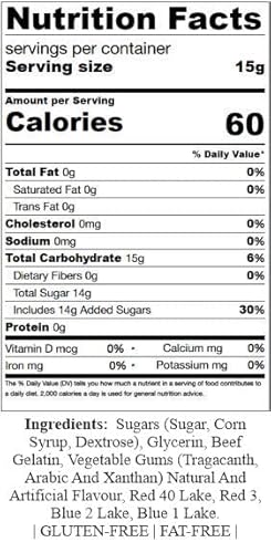 Sweetgourmet Pink Wintergreen Lozenges | Canada Mints Bulk Candy | 1 Pound #TOP5