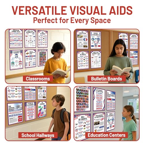 Decorably 18 US Government Posters for Classroom, 11x17in Matte-Laminated Educational Bill of Rights Poster for Classroom, School Hallways, Bulletin Boards, Home Study Room