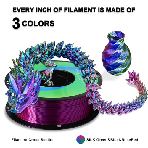 Image of YOUSU Tri Color PLA 3D Printer Filament 1.75mm, Coextrusion Rainbow PLA Filament with Silk PLA Pink-Blue-Green, Multi Color 3D Printing Filament + /-0.02mm, 1kg /2.2lbs