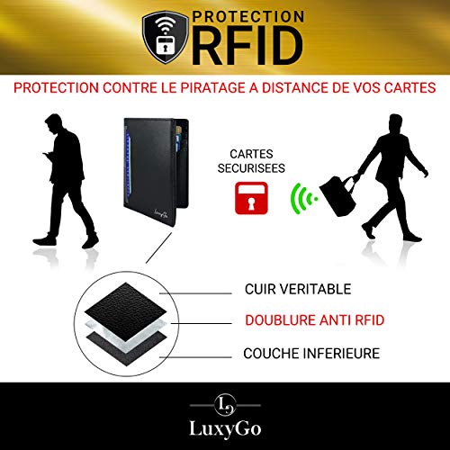 LuxyGo Portefeuille Homme - Porte Carte De Credit Anti RFID/NFC - Protection Cartes Bleue Pièce identité Francaise Permis Conduire - Etui Cuir - Protege Contre Le piratage Bancaire - Image 7