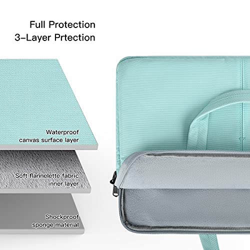 17.3 Inch Laptop Shoulder Sleeve Bag, Girls Women Briefcase Handbag for HP Envy 17 17t/Pavilion 17, Dell Inspiron 17/G3 G7 17.3, Lenovo ideapad L340, Acer Aspire 17.3, ASUS ROG MSI GS75 17.3 Case,Mint2