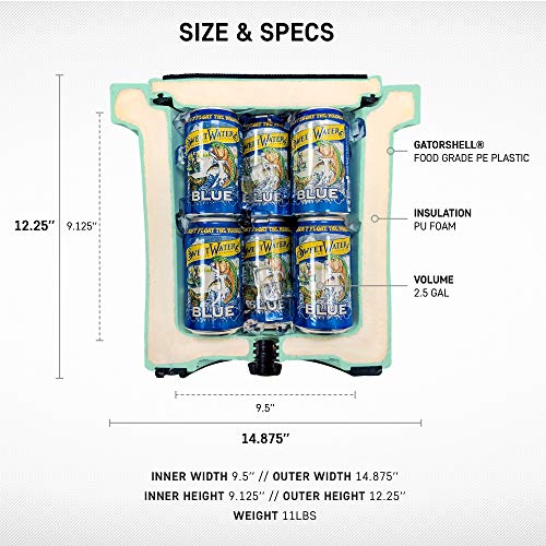 KULA Cooler Lightweight Cooler with Strong Insulation & HD