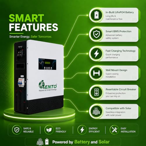 Image of 1100 VA 12.8V Lithium Battery Solar Inverter | Pure Sine Wave Hybrid UPS | Inbuilt LiFePO4 Battery | PWM Solar Controller | Wall Mount Home UPS