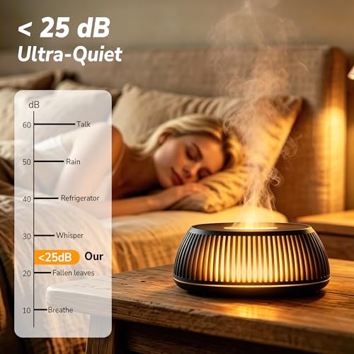 Difusor aromático eléctrico ZWH E150 150ml miniatura 3