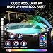 XJUGEZ LED Pool Light Kits,Match with Pool Fountain,10W Pool Lights for Inground Pools/Above Ground Pools,IP68 Waterproof,APP Remove Control,Music Sync RGB Color,40FT Cord,29 Color Modes