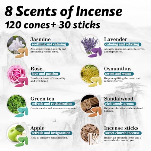 Dailylife Backflow Incense Burner And Ceramic Incense Holder Waterfall thumb #3