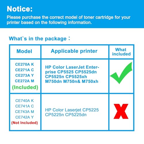 Image of LCL 650A Toner Cartridges 4 Pack Replacement for HP 650A CE270A CE271A CE272A CE273A Toner for Color Enterprise CP5525 CP5525dn CP5525n CP5525xh M750dn M750n M750xh Printer(Black Cyan Magenta Yellow)