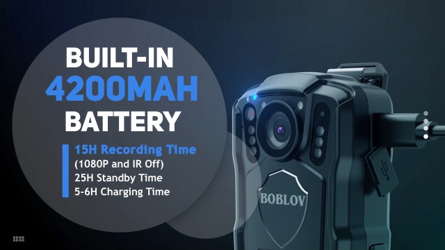 BOBLOV M5 2K Body Camera, 128GB Body Cam GPS Enabled &1440P Body