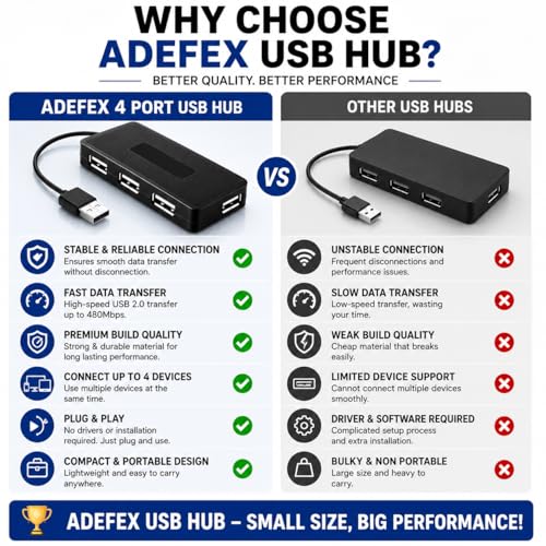 Image of Wired Combo Set - Wired Keyboard, Gaming Mouse with Non Slip Rubber Mouse Pad, 4 Port USB Hub & 2 in 1 OTG Adapter | Plug & Play USB Setup Desktop /Laptop Accessories