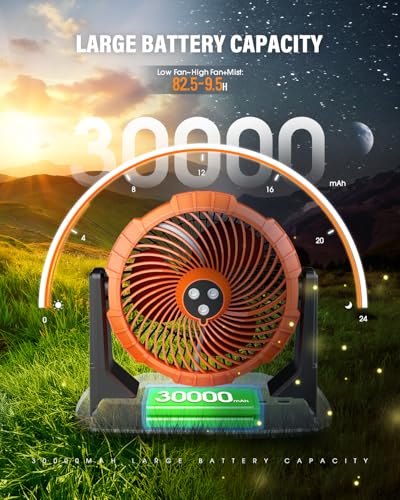Ausic 9L Bucket Portable Misting Fan for Outdoors Patios, 30000mAh Rechargeable Battery Operated Camping Fan, 3 Strong Winds, 3 Large Spray Outlets, for Fishing/Travel/Garden Party/Golf/Tent/Office