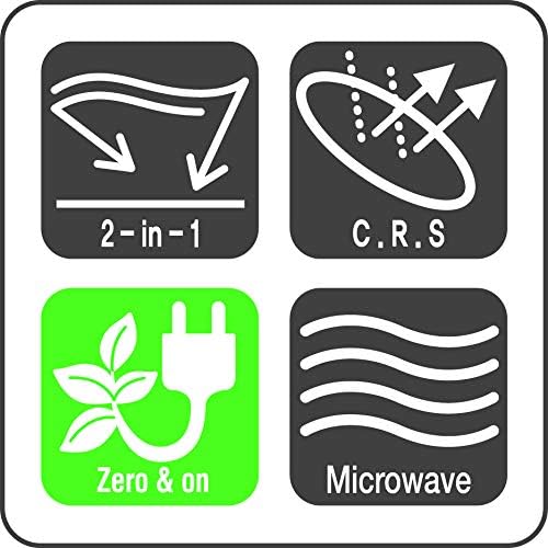 Graphic icons representing microwave features: 2-in-1, C.R.S (Concave Reflex System), Zero On energy saving, and Microwave function.