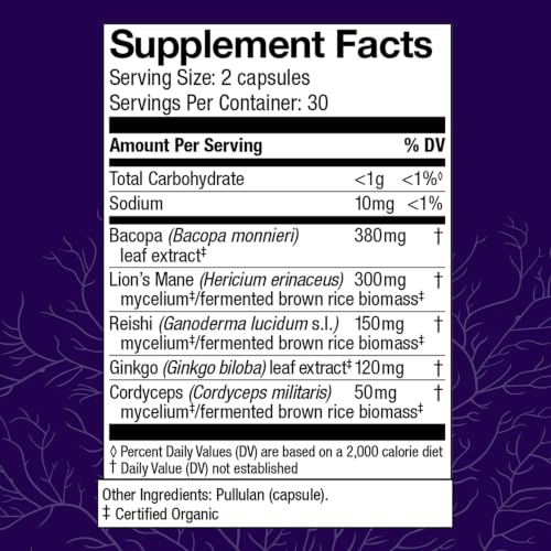 Image of Host Defense MycoBotanicals Brain Support, 60 Capsules