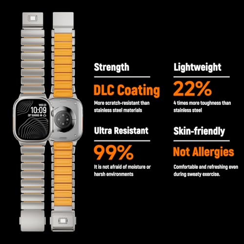 Image of Magnetic Titanium Band Compatible with Apple Watch Ultra 3 /2 /1 Band 49mm Series 11 10 46mm 45mm 44mm 42mm SE 3 /2 /1 9 8 7 6 5 4,Luxury Silicone Dual-Layer Link For iwatch Men Women
