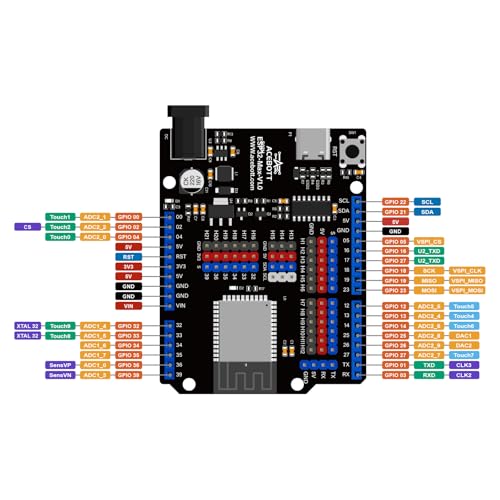 ACEBOTT ESP32 Development Board Max V1.0, Arduino Compatible USB-C WiFi Bluetooth MicroPython, IoT Smart Home Robotics Coding Kit, STEM Mini PC/Game Console Module for Teens & Makers - Image 5