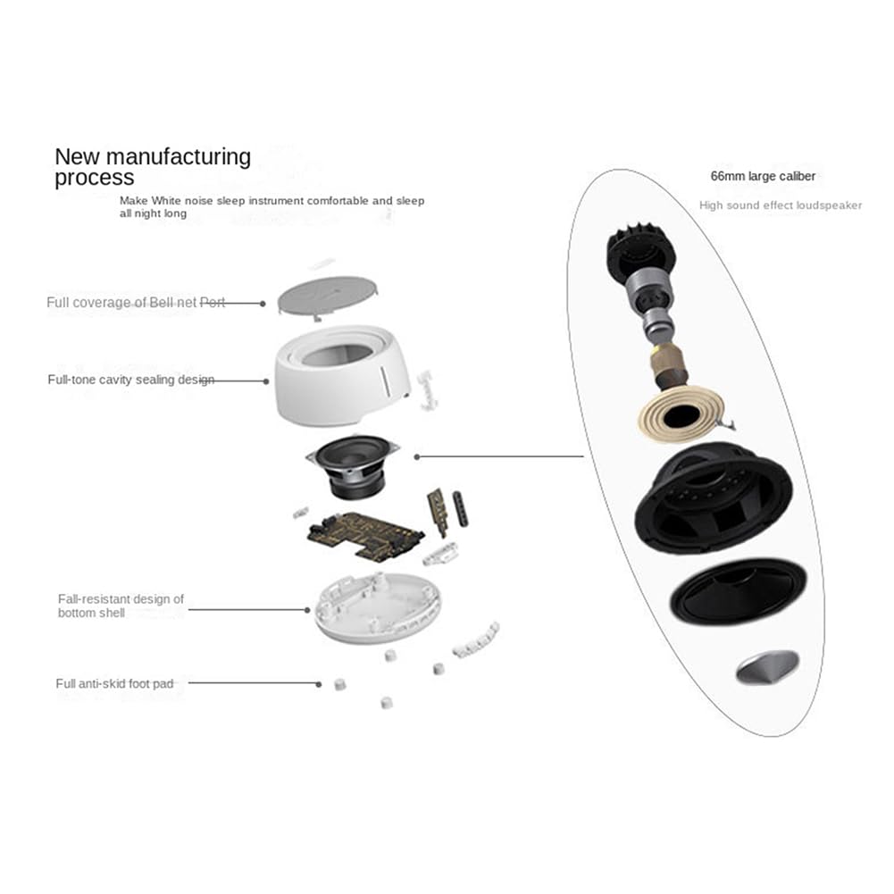 White Noise Machine Lautsprecher mit Licht, Schlaf-Sound-Maschine, Mehrere Natürliche Sound Einschlafhilfe für Atemzug für Schlaf Yoga Therapie Stressabbau