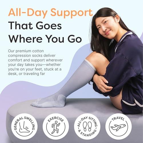 ZenToes Compression Socks for Women & Men, Knee High Socks with Targeted Cushioning2