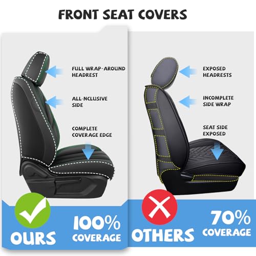 Image of ILMO Seat Covers for Chevy Silverado 1500 2007-2026 (Black&Green,Front Set)